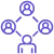 Community And Social Tools